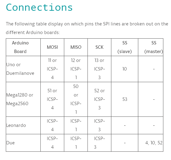 SPI Connections.PNG